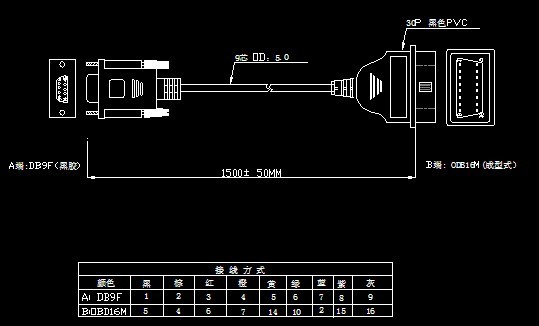 OBD-II to DB9 Cable - CAB-10087 - SparkFun Electronics