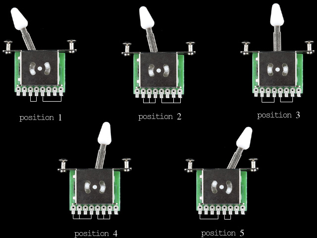 5-Way Selector Switch - COM-10541 - SparkFun Electronics