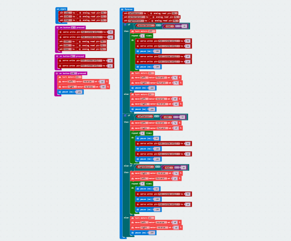 Experiment 5 Screenshot Code