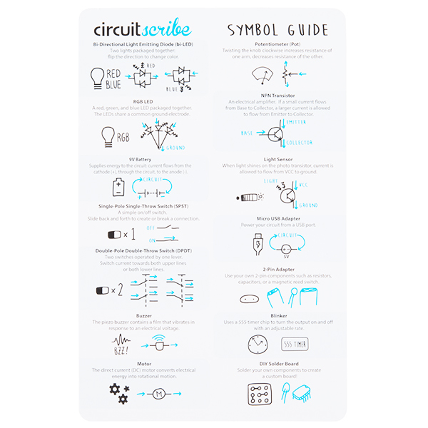 Kits, Circuit Scribe DIY Maker Kits