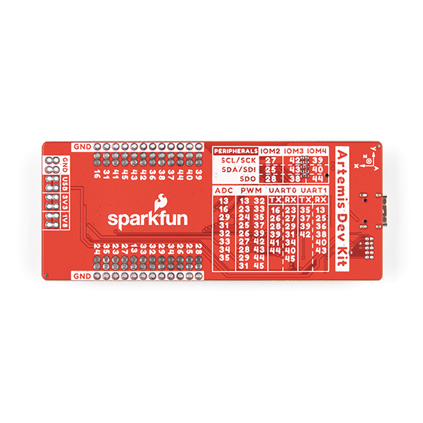 SparkFun Artemis Development Kit
