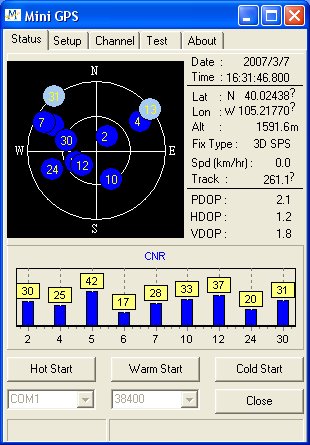 32 Channel San Jose Navigation GPS 5Hz Receiver with Antenna