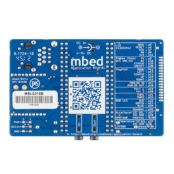 mbed Application Board