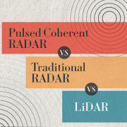激光雷达、雷达和PCR：有什么区别？