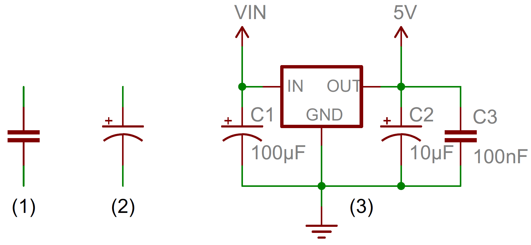 Capacitors