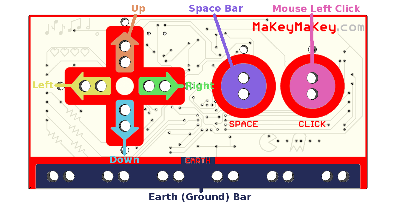 Makey Makey Pro Tips - Teaching Forward