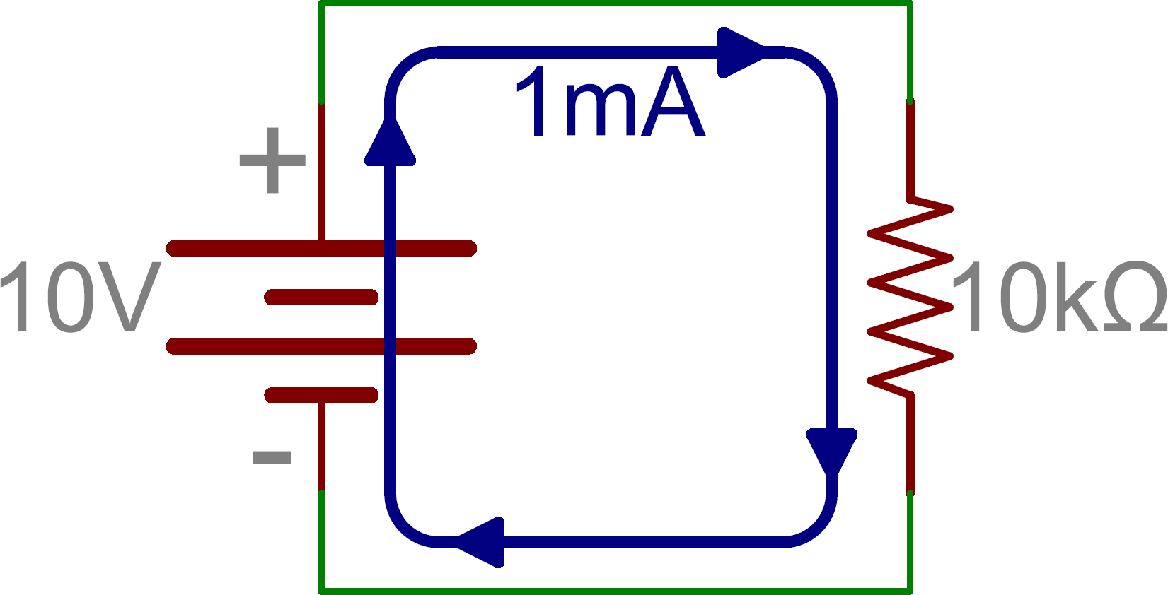 resistance formula series