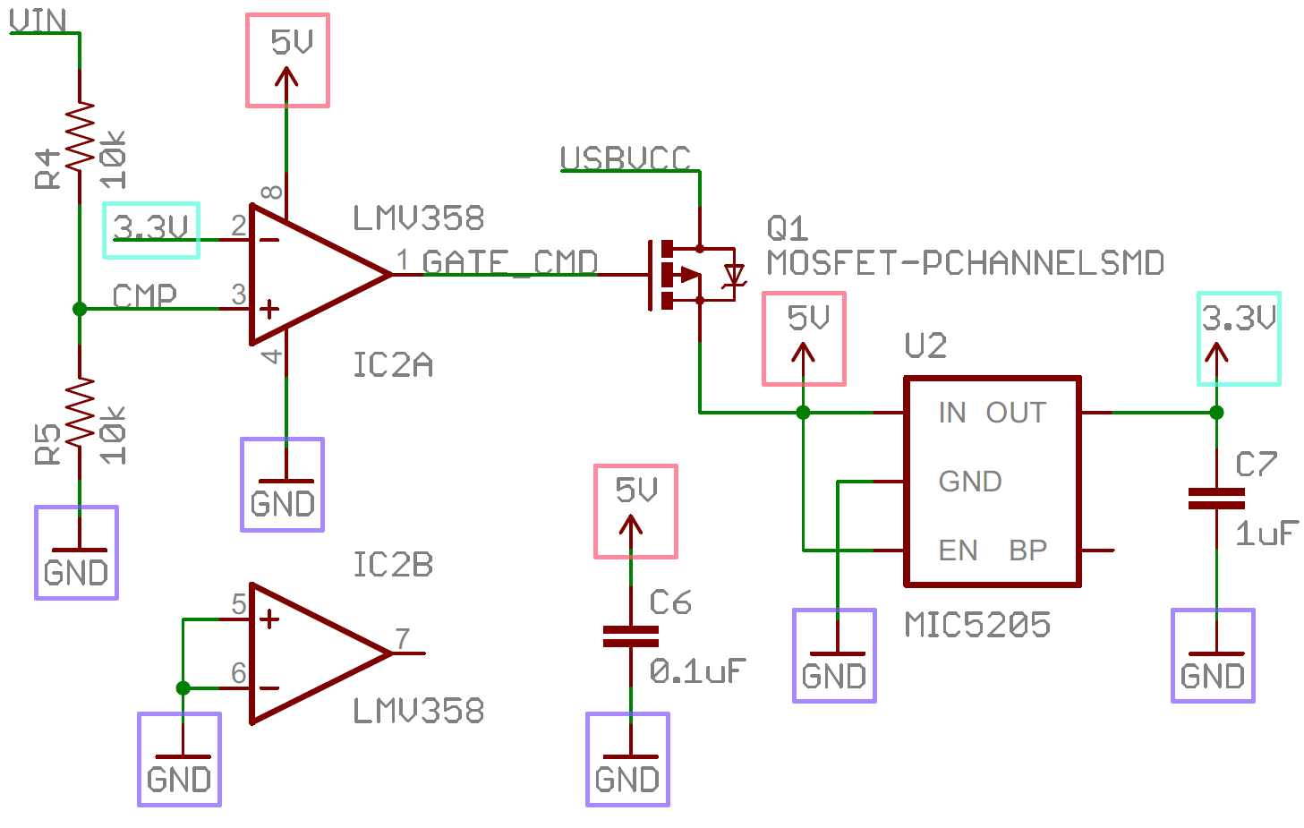 Sample Schematic Diagram