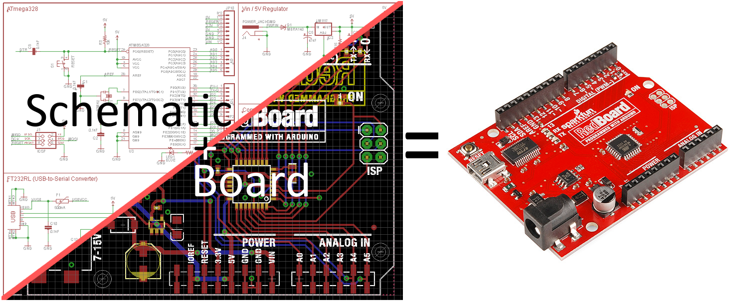 10 Most Used PCB Layout Design Tools