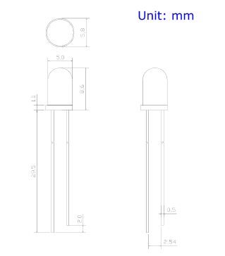 Light-Emitting Diodes (LEDs) - SparkFun Learn