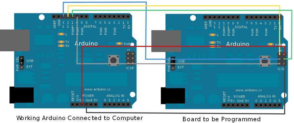 Arduino Bootloader () Arduino Bootloader