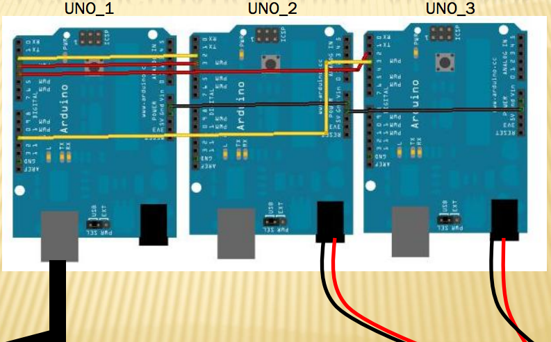 arduino 1 wire library license