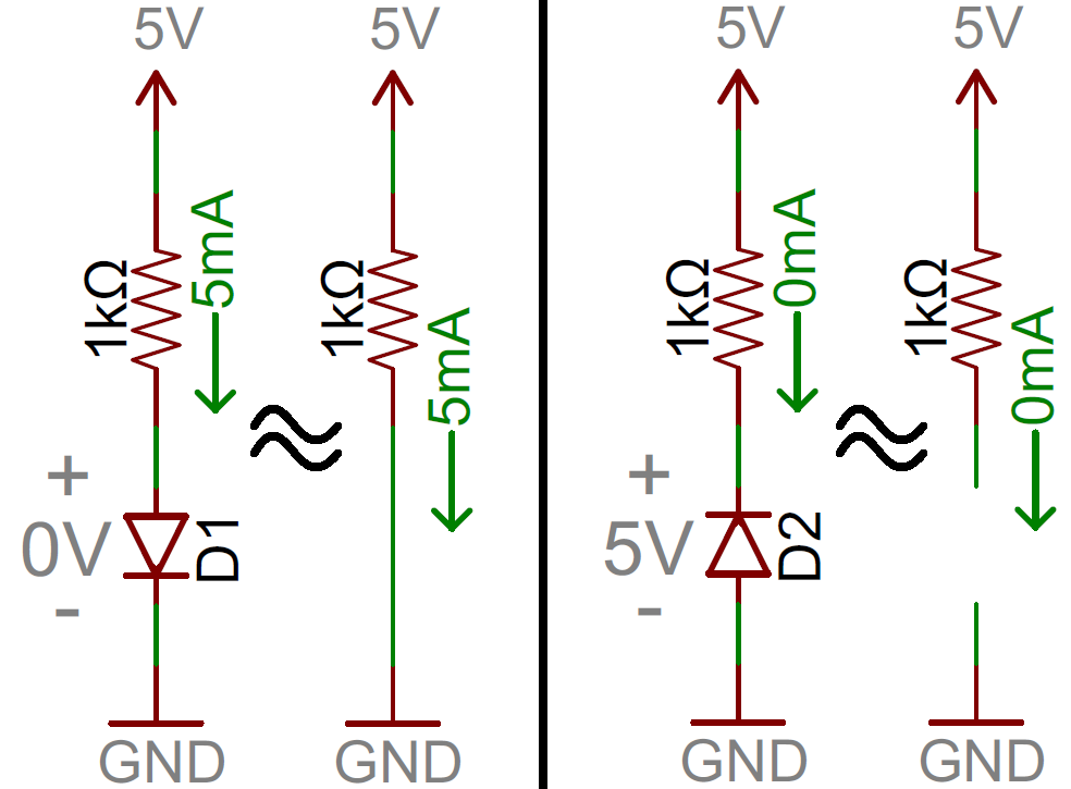 Rectifier circuit types