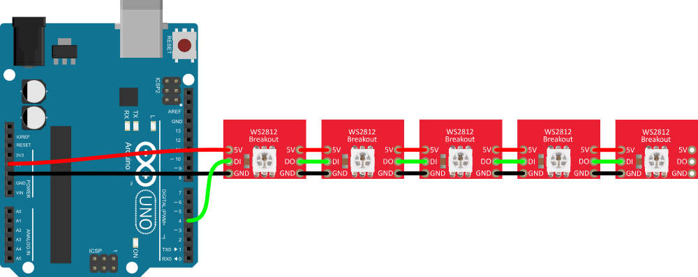 Can WS2812B (neopixel) addressable led strips be run in series to raise the  voltage? : r/arduino