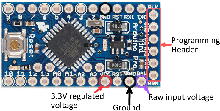 Arduino Pro Mini Power-related Pins Picture