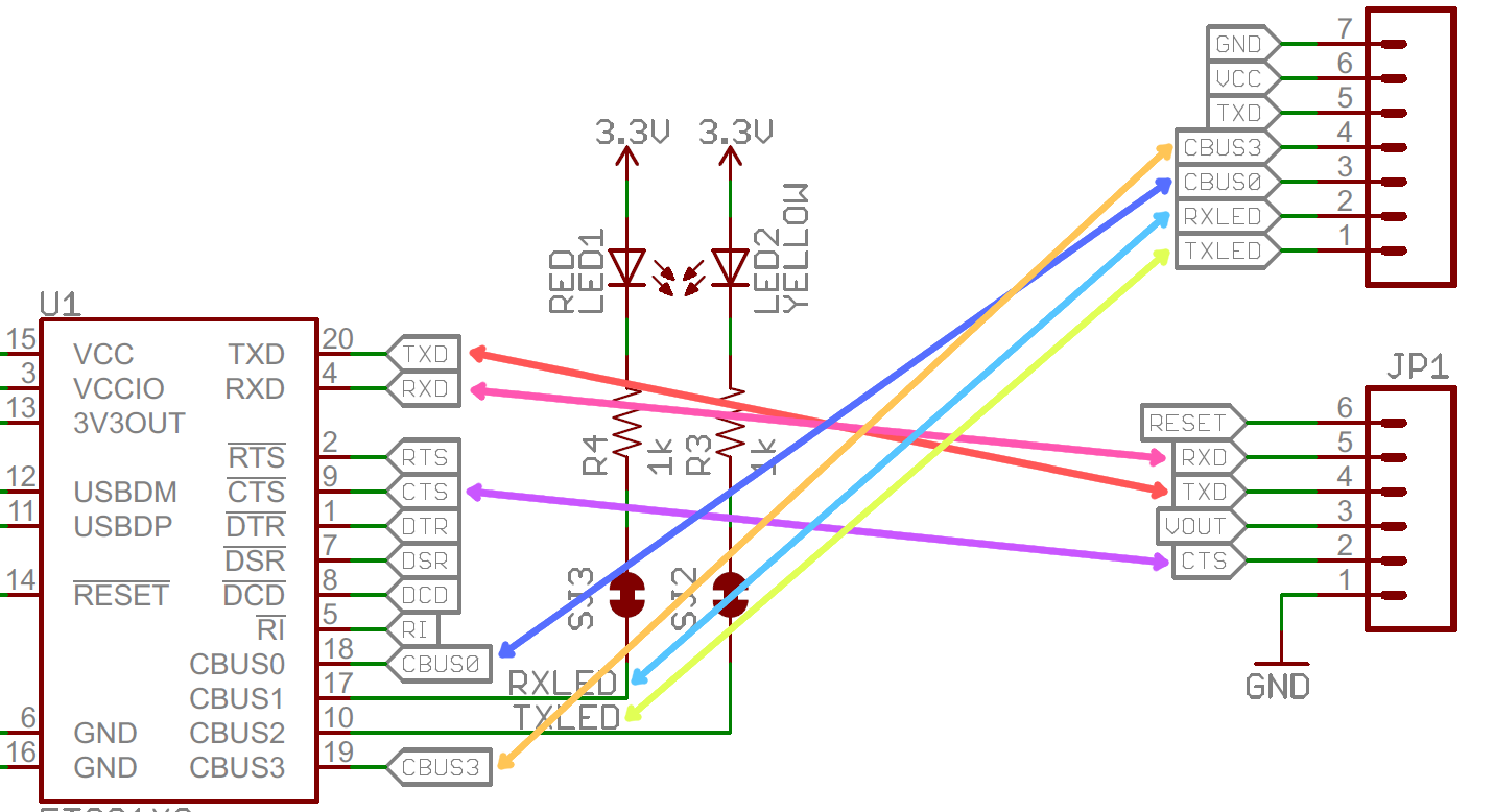 Electronic Component Recognition Chart