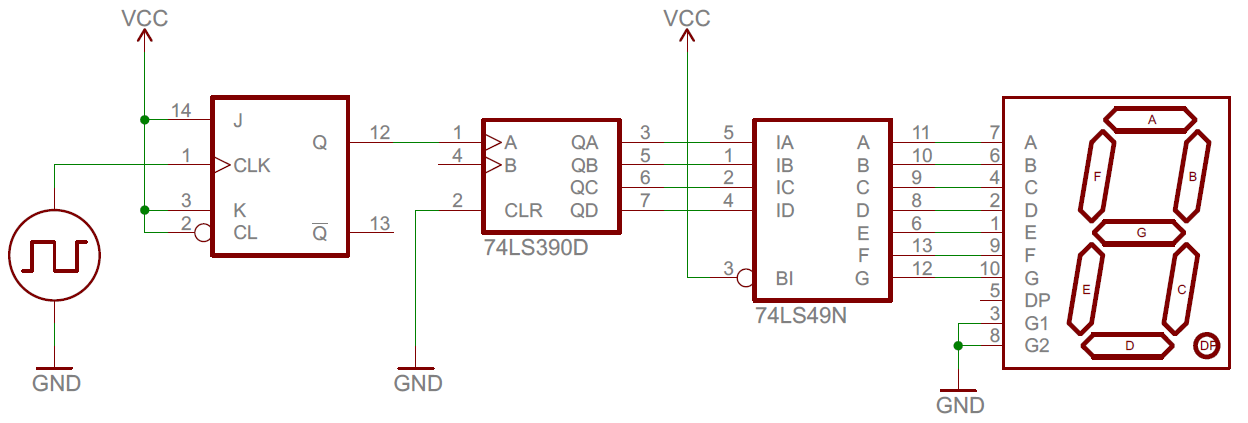 Digital Electronics Wikipedia