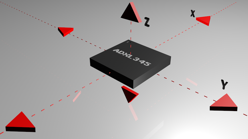 Accelerometer Basics SparkFun Learn