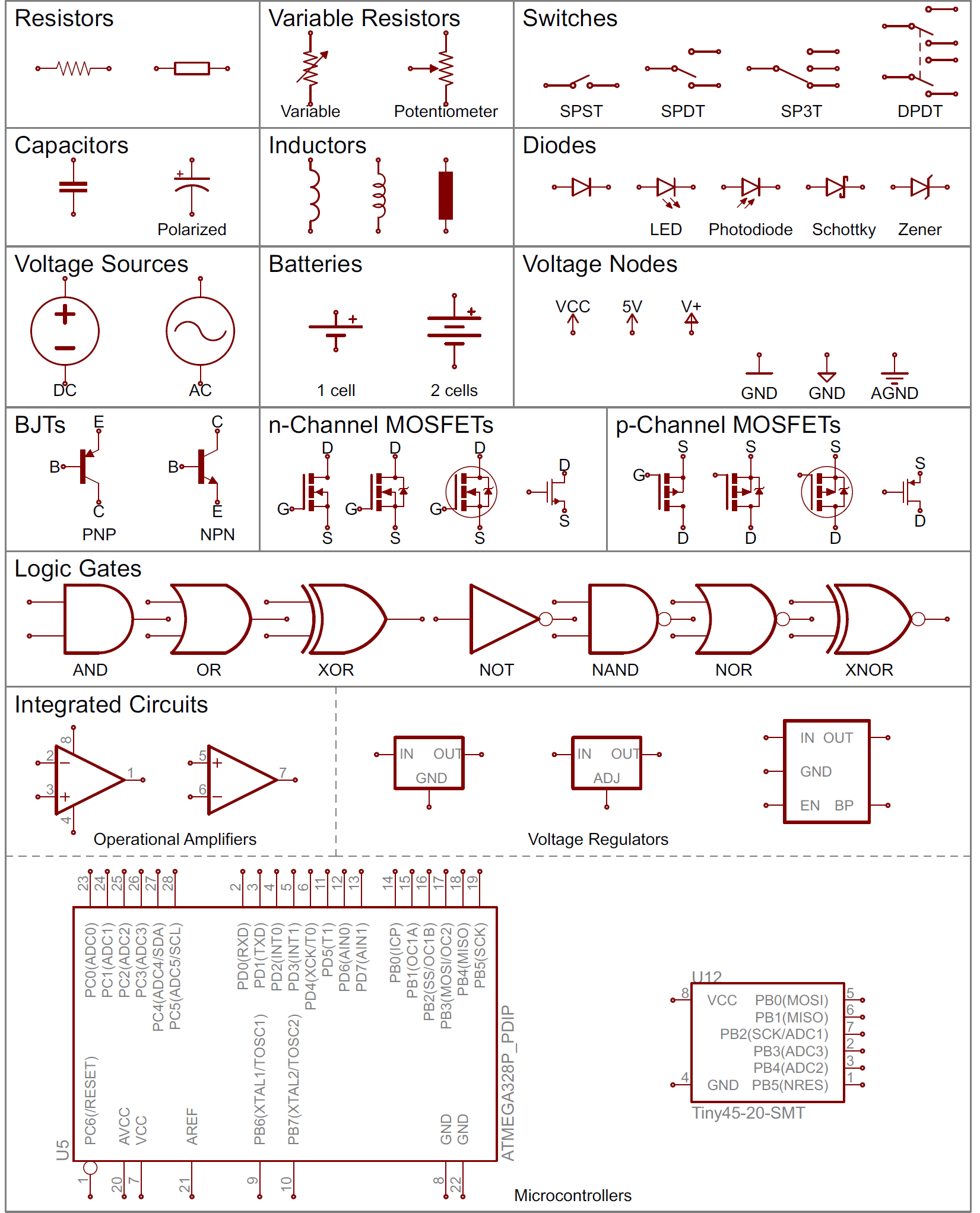 How to Read a Schematic - learn.sparkfun.com Amplifier Wiring Diagram Sparkfun Learn - SparkFun Electronics