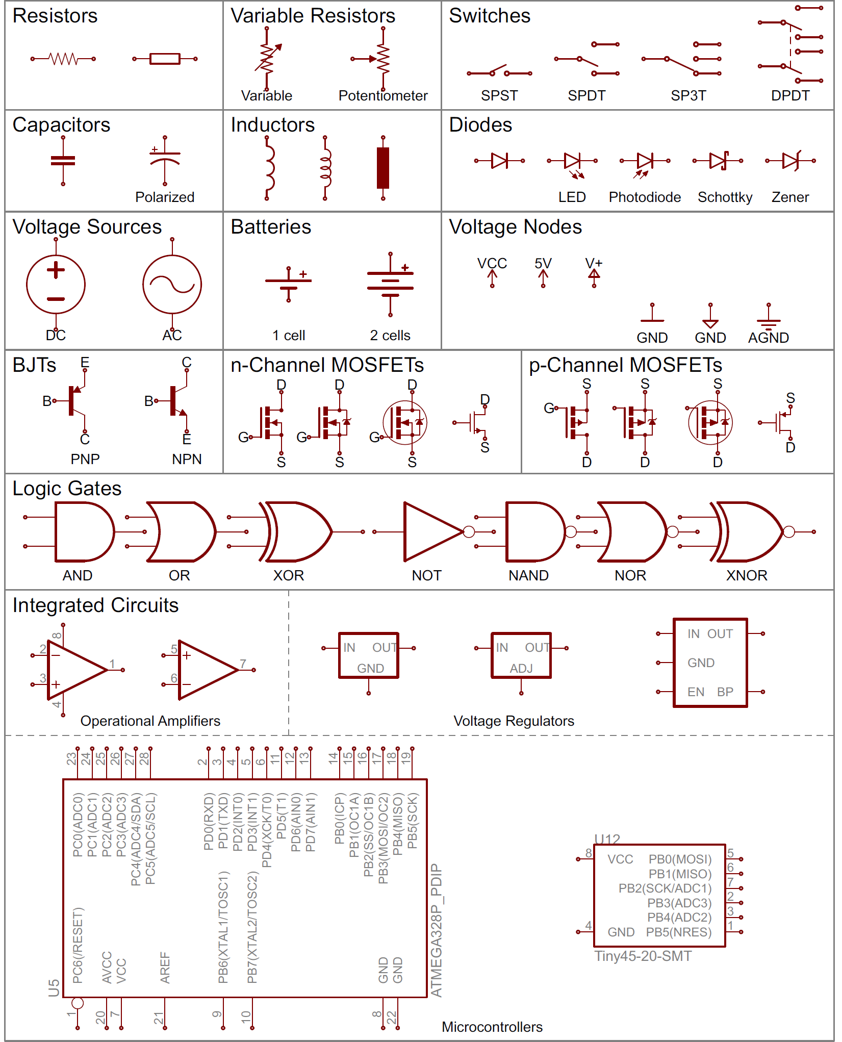 Schematic Symbols Chart