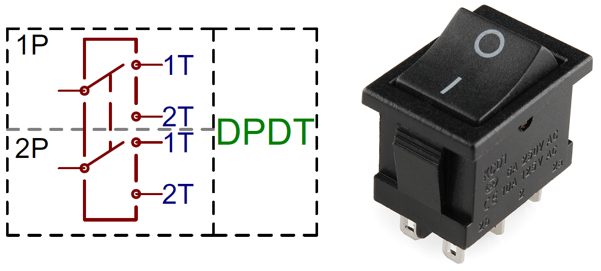 Switch Basics Learn Sparkfun Com