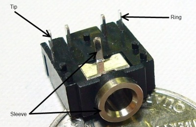 Connector Basics - learn.sparkfun.com 3 wire headphone jack wiring diagram 