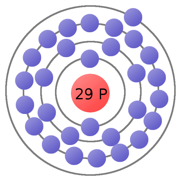 plutonium bohr model