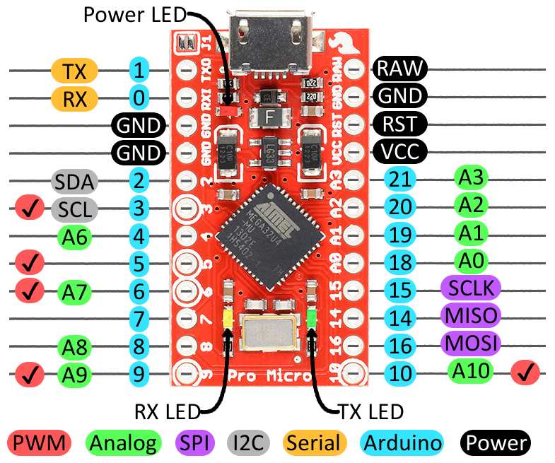 Getting started with the Pro Micro Arduino Board Leonardo