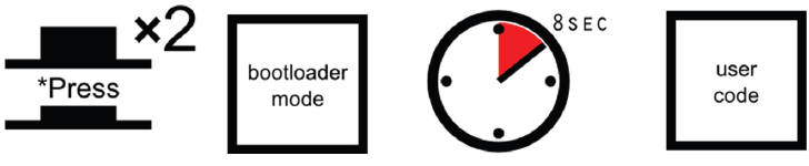 Pro Micro & Fio V3 Hookup Guide - SparkFun Learn