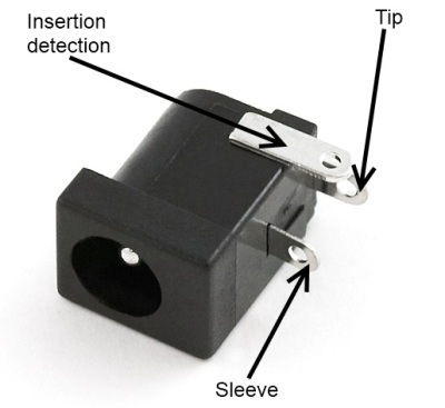 Coaxial Dc Power Plug Size Chart