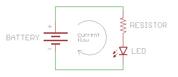 Electrical Circuit Basics