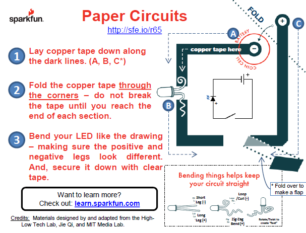 resources-sparkfun-learn