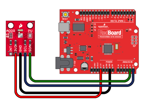 Sensor de luz TSL2561 Adafruit 439