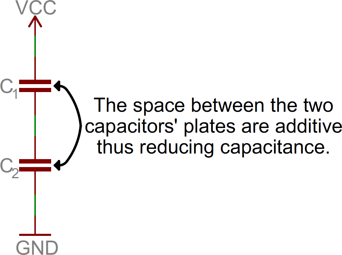 adding capacitors in series calculator