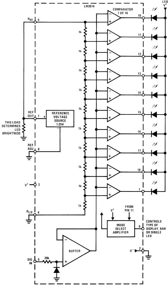 Dot/Bar Display Driver Hookup Guide - SparkFun Learn