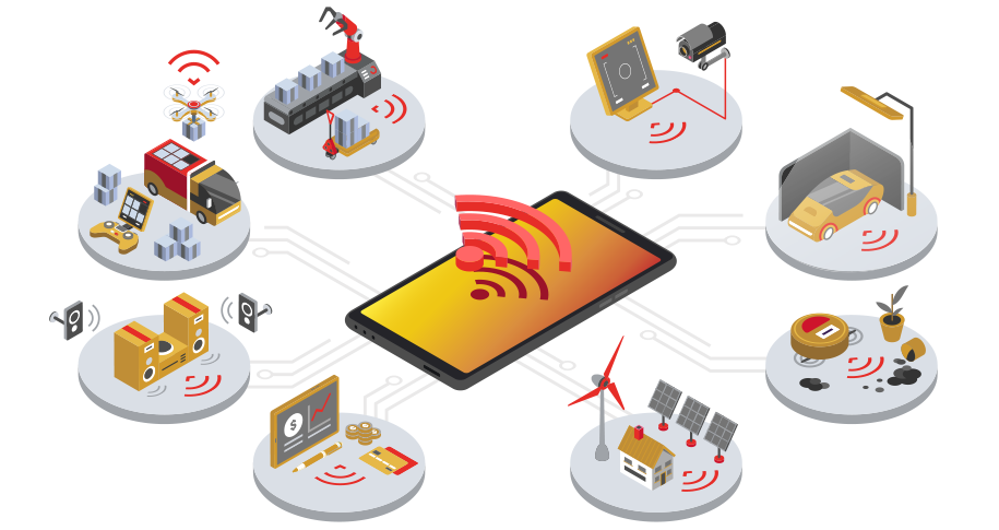 IoT Applications using WiFi