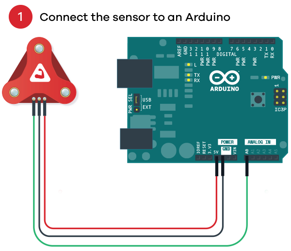 https://cdn.sparkfun.com/assets/custom_pages/2/0/4/5/connect-to-arduino.png