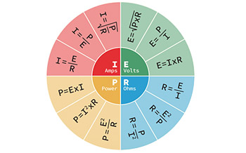 Protons, neutrons, and electrons