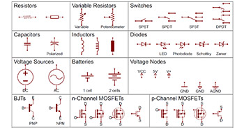 Protons, neutrons, and electrons