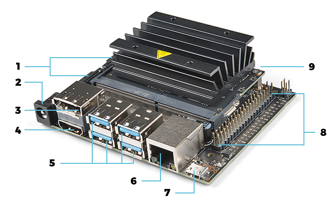 NVIDIA Jetson Nano Developer Kit and SparkFun JetBot AI Kit