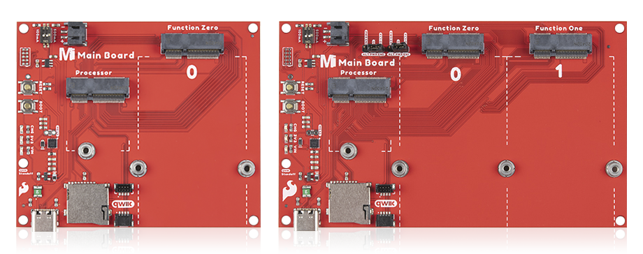 MicroMod Main Boards
