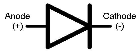 rectifier diode symbol