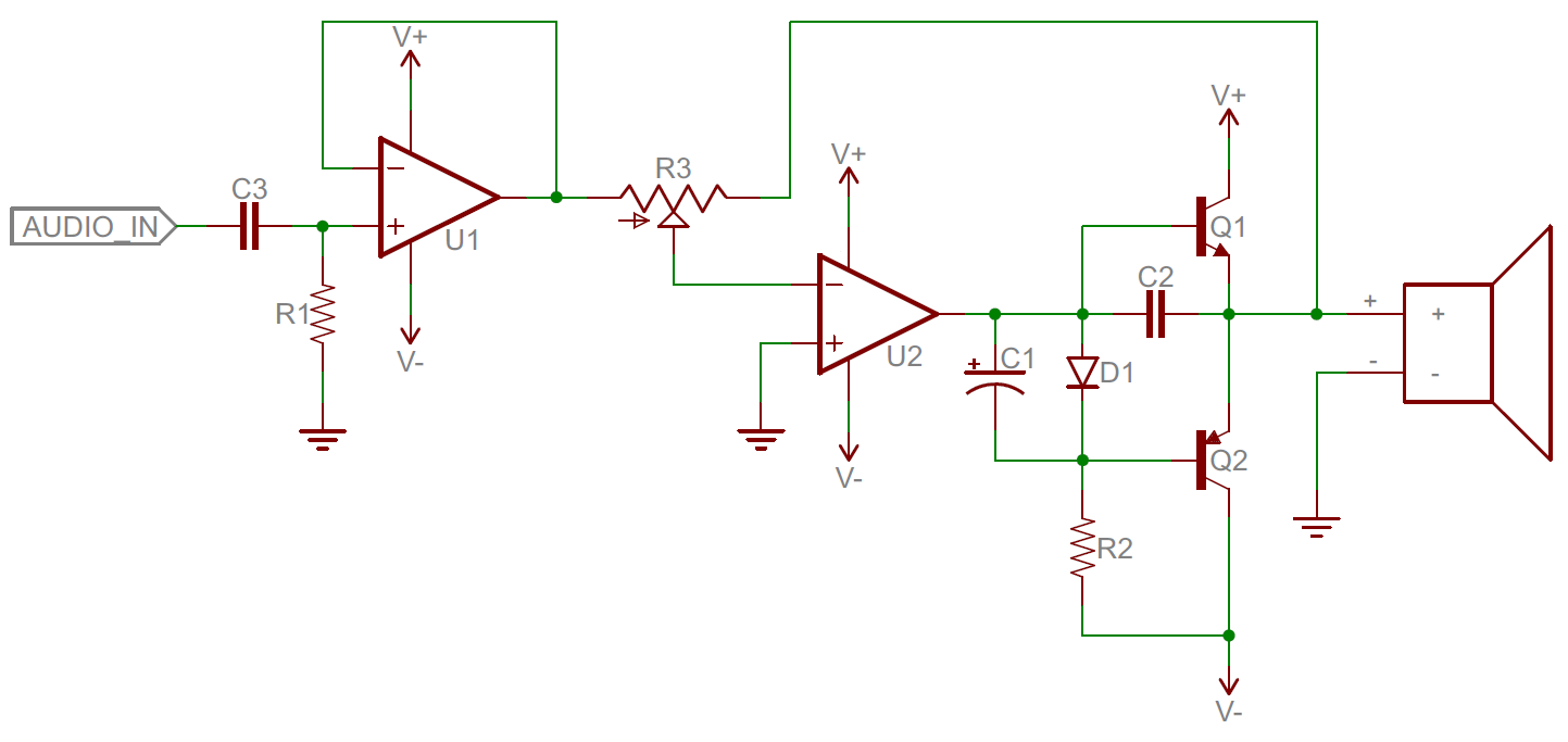 Digital Circuit Tutorial and Overview - Definition, Types, Examples