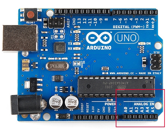 analog to digital converter images