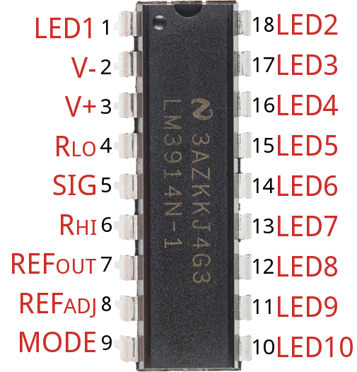 Dot/Bar Display Driver Hookup Guide - SparkFun Learn