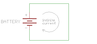 What is a Circuit? - SparkFun Learn