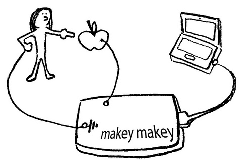 MaKey MaKey key sketch