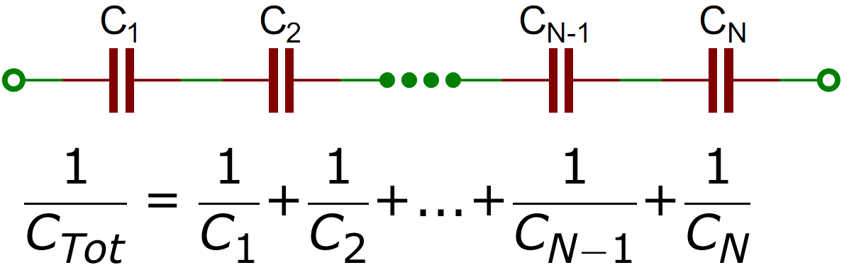 adding capacitors in series calculator