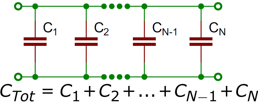 adding capacitors in series calculator