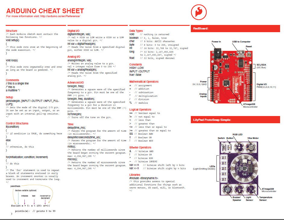 Arduino Pdf Tutorial